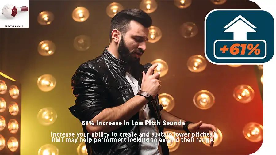 The Breather Voice - 61% Increase in Low Pitch Sounds
