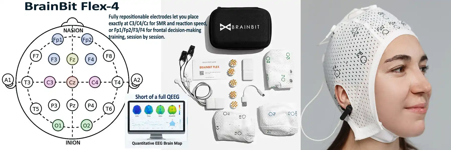 BrainBit Flex-4: enhance brain function