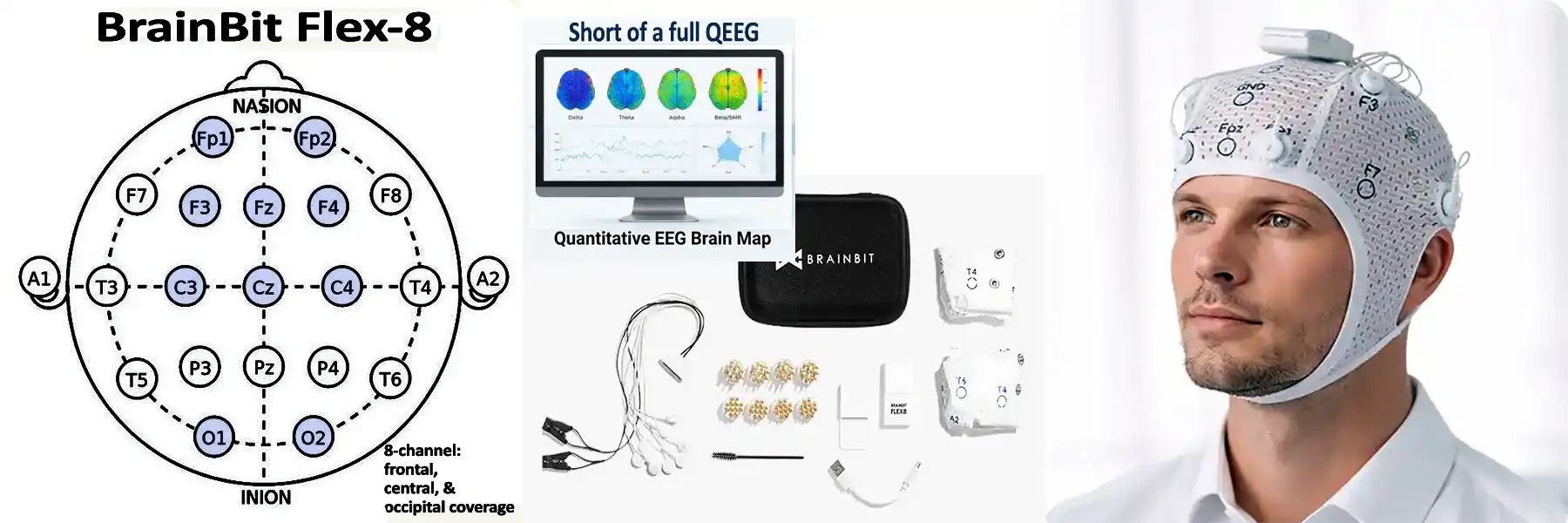 BrainBit Flex-8: Improve reaction speed
