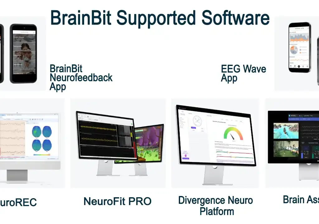 BrainBit supported software