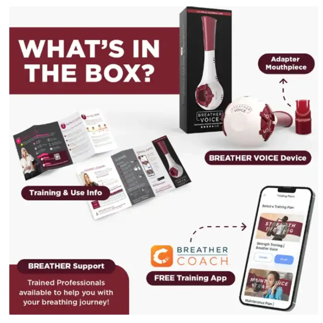 The Breather Voice - What's in the Box