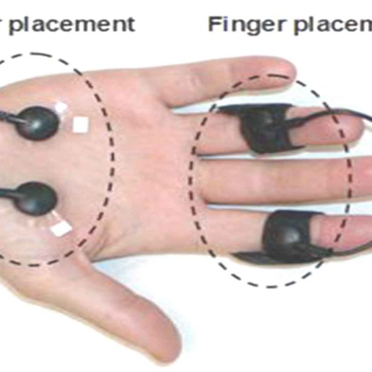 Biofeedback & Neurofeedback Therapy | Control You Performance & Health