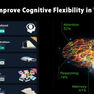 Easily Improve Cognitive Flexibility in Thinking with Cognifit