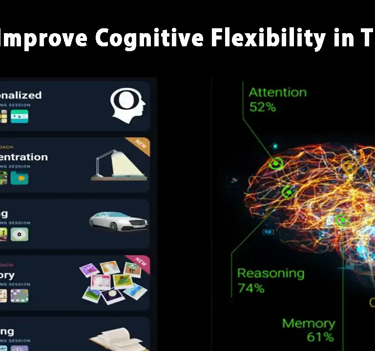 Easily Improve Cognitive Flexibility in Thinking with Cognifit
