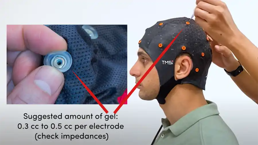 Gel injection for qEEG procedure
