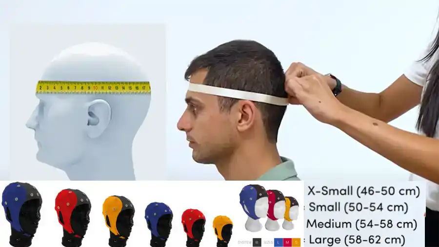 qEEG brain mapping - Head size measurement