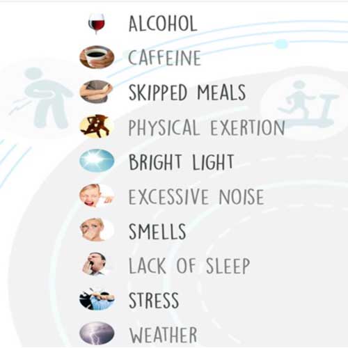 Migraine trigger checklist