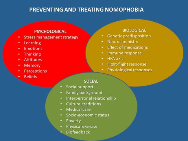 Cognitive Distortions: 15 Examples & Worksheets (PDF)