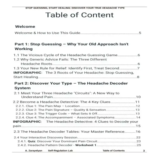 Table of Contents 1 page