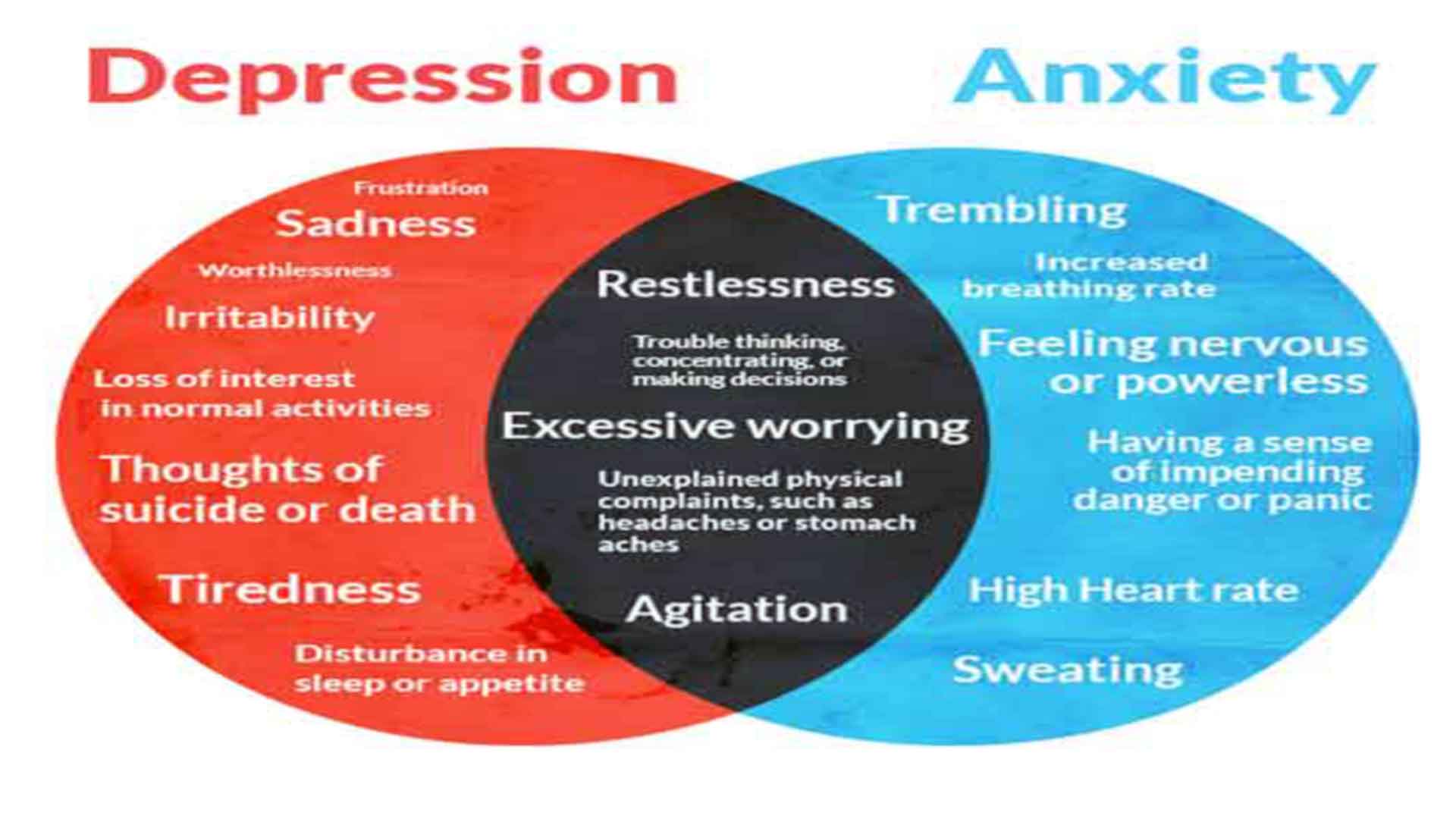 Neurofeedback training in depression helps to reach long-lasting results