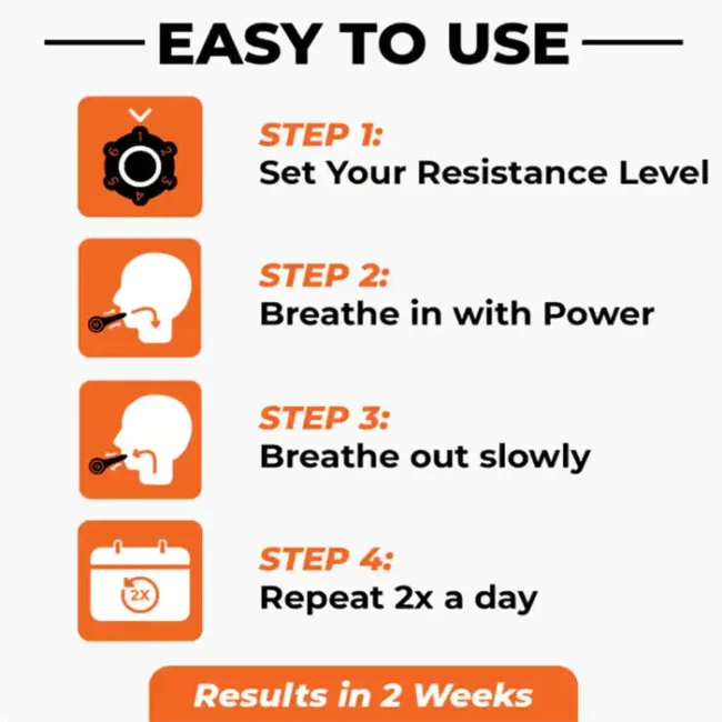 Breather Fit - easy to use