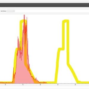 EMG graph