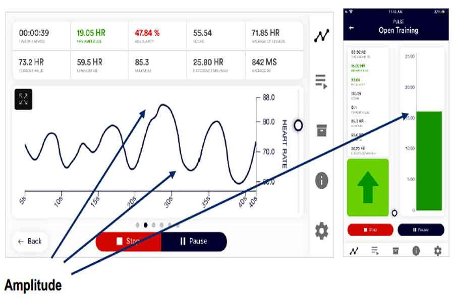 Biofeedback eSense Pulse HRV training device - universal app