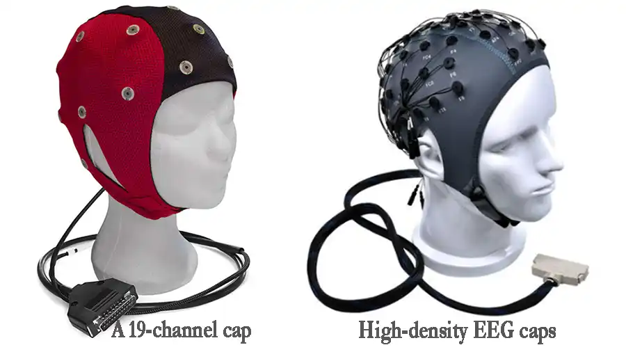 qEEG Brain Mapping Cap Types upon electrode number