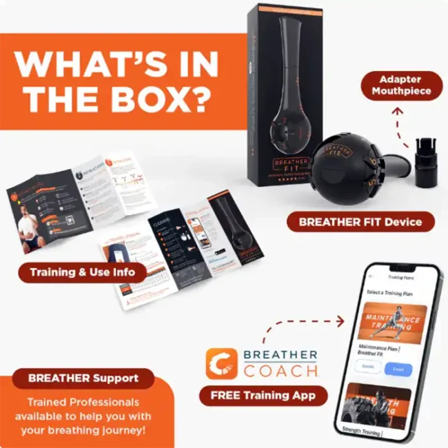 Breather fit - what is in the box